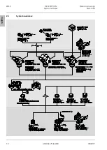 Preview for 14 page of Zeiss Stemi 305 Operating Manual