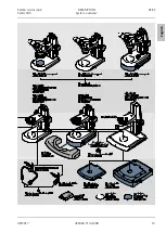 Preview for 15 page of Zeiss Stemi 305 Operating Manual