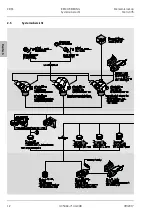 Preview for 58 page of Zeiss Stemi 305 Operating Manual