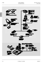 Preview for 62 page of Zeiss Stemi 305 Operating Manual