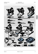 Preview for 103 page of Zeiss Stemi 305 Operating Manual