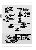 Preview for 106 page of Zeiss Stemi 305 Operating Manual