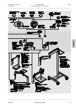 Preview for 149 page of Zeiss Stemi 305 Operating Manual