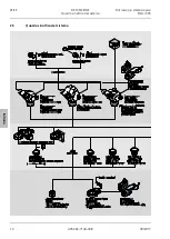 Preview for 190 page of Zeiss Stemi 305 Operating Manual