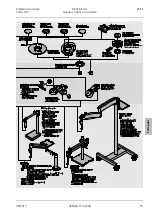 Preview for 237 page of Zeiss Stemi 305 Operating Manual