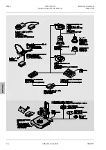 Предварительный просмотр 238 страницы Zeiss Stemi 305 Operating Manual