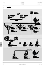 Preview for 278 page of Zeiss Stemi 305 Operating Manual