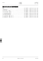 Preview for 286 page of Zeiss Stemi 305 Operating Manual