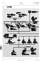 Preview for 322 page of Zeiss Stemi 305 Operating Manual