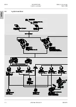 Preview for 12 page of Zeiss Stemi 508 Operating Manual