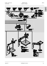 Preview for 15 page of Zeiss Stemi 508 Operating Manual