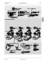 Preview for 93 page of Zeiss Stemi 508 Operating Manual