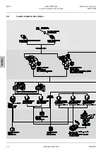 Preview for 132 page of Zeiss Stemi 508 Operating Manual