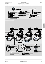 Preview for 133 page of Zeiss Stemi 508 Operating Manual