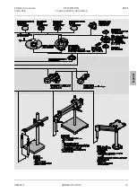 Предварительный просмотр 135 страницы Zeiss Stemi 508 Operating Manual