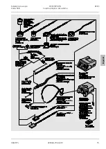 Preview for 137 page of Zeiss Stemi 508 Operating Manual