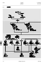 Preview for 252 page of Zeiss Stemi 508 Operating Manual