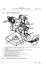 Preview for 20 page of Zeiss Stemi DV4 Operating Instructions Manual