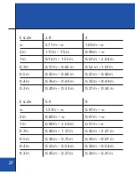 Preview for 25 page of Zeiss T* ZM-Mount Lenses Instruction Manual