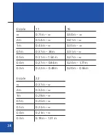 Preview for 26 page of Zeiss T* ZM-Mount Lenses Instruction Manual