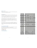 Preview for 6 page of Zeiss TERRA ED Instructions For Use Manual