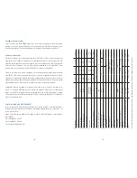 Preview for 11 page of Zeiss TERRA ED Instructions For Use Manual