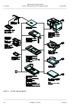 Preview for 36 page of Zeiss TIRF 3 Operating Manual