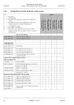 Preview for 40 page of Zeiss TIRF 3 Operating Manual