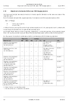 Preview for 42 page of Zeiss TIRF 3 Operating Manual