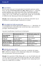 Preview for 11 page of Zeiss Victory 10 x 45 T RF Series Instructions For Use Manual