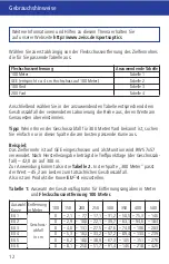 Preview for 14 page of Zeiss Victory 10 x 45 T RF Series Instructions For Use Manual