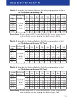 Предварительный просмотр 14 страницы Zeiss Victory 10 x 45 T* RF Instructions For Use Manual