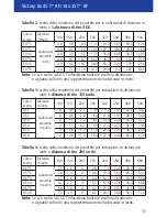 Предварительный просмотр 56 страницы Zeiss Victory 10 x 45 T* RF Instructions For Use Manual