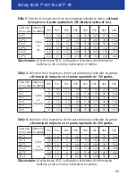 Preview for 70 page of Zeiss Victory 10 x 45 T* RF Instructions For Use Manual