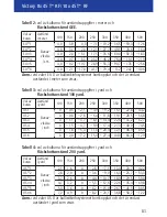 Preview for 84 page of Zeiss Victory 10 x 45 T* RF Instructions For Use Manual