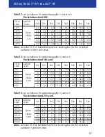 Предварительный просмотр 84 страницы Zeiss Victory 10 x 45 T* RF Instructions For Use Manual