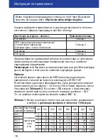 Preview for 111 page of Zeiss Victory 10 x 45 T* RF Instructions For Use Manual