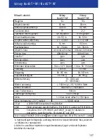 Preview for 128 page of Zeiss Victory 10 x 45 T* RF Instructions For Use Manual