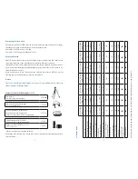 Preview for 3 page of Zeiss VICTORY 10x32 T* FL Instructions For Use Manual