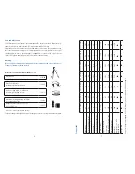 Preview for 5 page of Zeiss VICTORY 10x32 T* FL Instructions For Use Manual