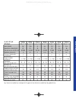 Preview for 17 page of Zeiss Victory 32 T* FL Instructions For Use Manual