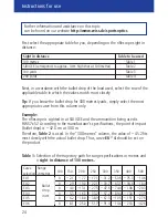 Предварительный просмотр 11 страницы Zeiss Victory 8 x 26 T* PRF Instructions For Use Manual
