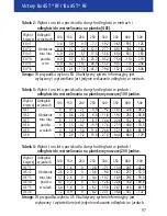 Preview for 98 page of Zeiss Victory 8 x 45 T* RF Instructions For Use Manual