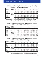 Предварительный просмотр 126 страницы Zeiss Victory 8 x 45 T* RF Instructions For Use Manual