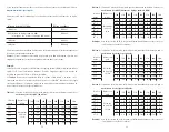 Preview for 18 page of Zeiss VICTORY 8X26 T* PRF Instructions For Use Manual