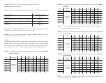 Preview for 24 page of Zeiss VICTORY 8X26 T* PRF Instructions For Use Manual