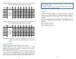 Preview for 50 page of Zeiss VICTORY 8X26 T* PRF Instructions For Use Manual