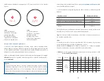 Предварительный просмотр 55 страницы Zeiss VICTORY 8X26 T* PRF Instructions For Use Manual