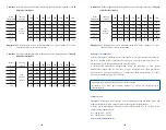 Preview for 56 page of Zeiss VICTORY 8X26 T* PRF Instructions For Use Manual