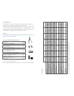 Preview for 5 page of Zeiss VICTORY 8x32 T* FL Instructions For Use Manual